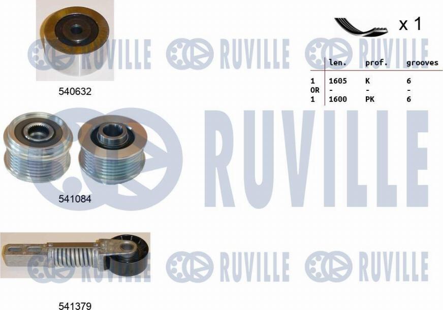 Ruville 570138 - V-Ribbed Belt Set xparts.lv