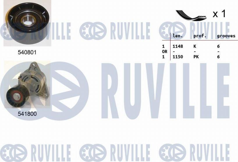 Ruville 570132 - Ķīļrievu siksnu komplekts xparts.lv