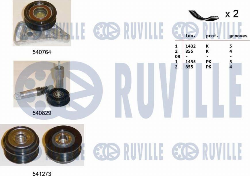 Ruville 570127 - Ķīļrievu siksnu komplekts xparts.lv
