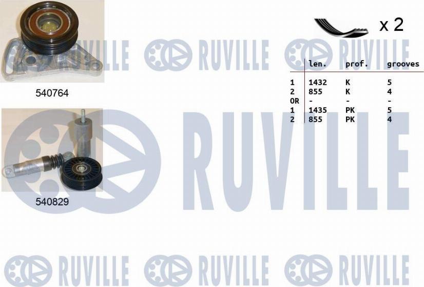 Ruville 570172 - V-Ribbed Belt Set xparts.lv