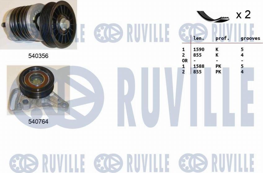 Ruville 570177 - V-Ribbed Belt Set xparts.lv