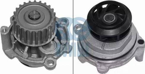 Ruville 65416 - Water Pump xparts.lv