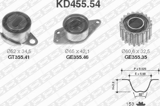 SNR KD455.54 - Timing Belt Set xparts.lv
