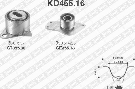 SNR KD455.16 - Комплект ремня ГРМ xparts.lv