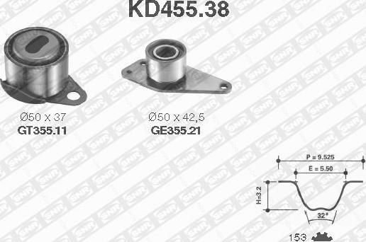 SNR KD455.38 - Timing Belt Set xparts.lv