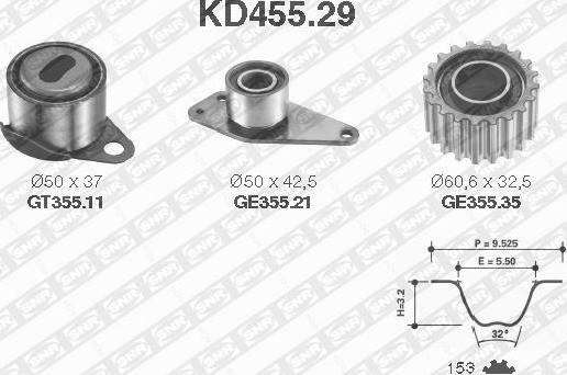 SNR KD455.29 - Timing Belt Set xparts.lv