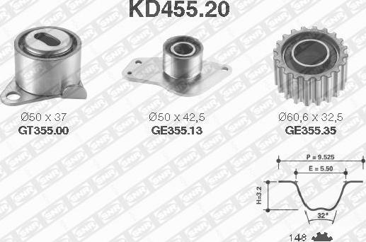 SNR KD455.20 - Timing Belt Set xparts.lv