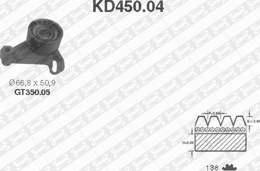 SNR KD450.04 - Zobsiksnas komplekts xparts.lv