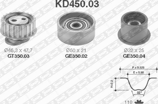 SNR KD450.03 - Timing Belt Set xparts.lv