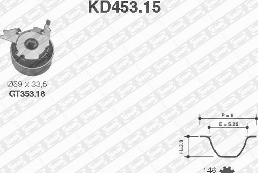 SNR KD453.15 - Комплект ремня ГРМ xparts.lv