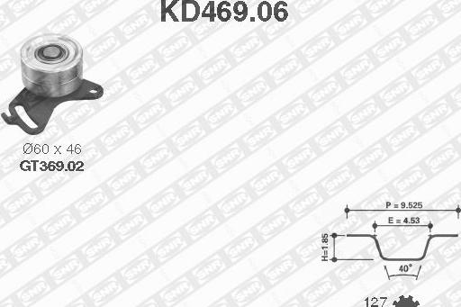 SNR KD469.06 - Timing Belt Set xparts.lv