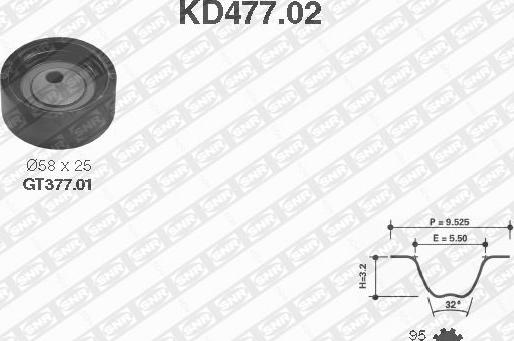 SNR KD477.02 - Paskirstymo diržo komplektas xparts.lv