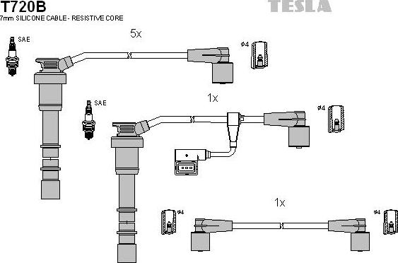 TESLA T720B - Augstsprieguma vadu komplekts xparts.lv