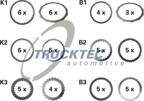 Trucktec Automotive 02.25.089 - Lining Disc Set, automatic transmission xparts.lv