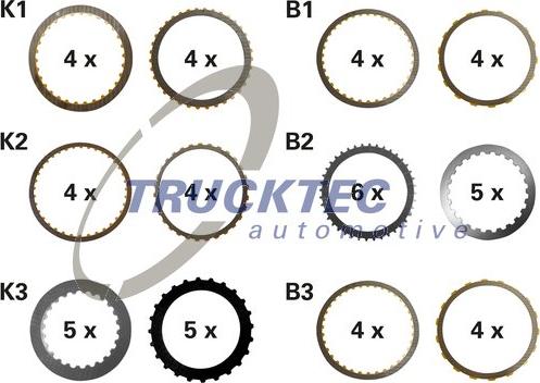 Trucktec Automotive 02.25.080 - Lining Disc Set, automatic transmission xparts.lv
