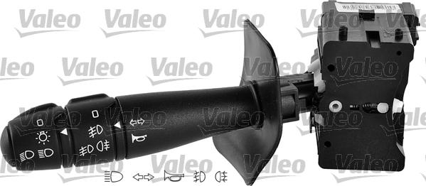 Valeo 251595 - Выключатель на рулевой колонке xparts.lv