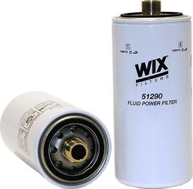 WIX Filters 51290 - Hidrofiltrs, Automātiskā pārnesumkārba xparts.lv